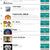 The Beatles sunt in topul preferintelor pe Facebook UK The Beatles sunt in topul preferintelor pe Facebook UK