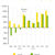 Industria muzicala inregistreaza profit pe 2011 Industria muzicala inregistreaza profit pe 2011